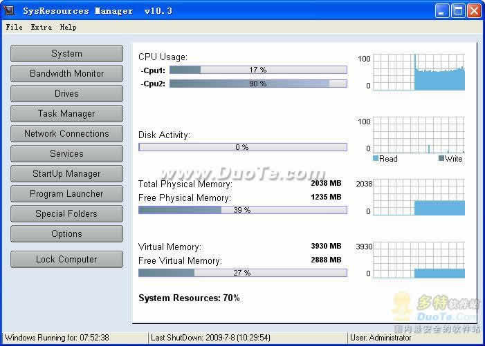 SysResources Manager