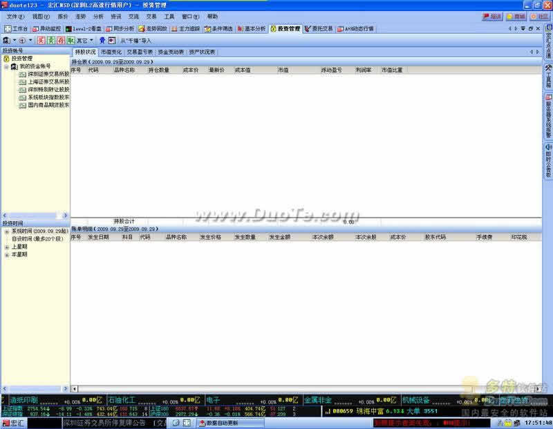 NSD 2009