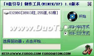 USB