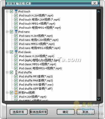 Daniusoft DVD to iPod Converter