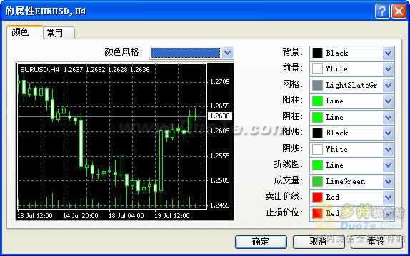 MDA MetaTrader()
