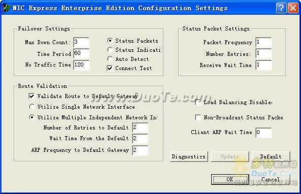 NIC Express Enterprise