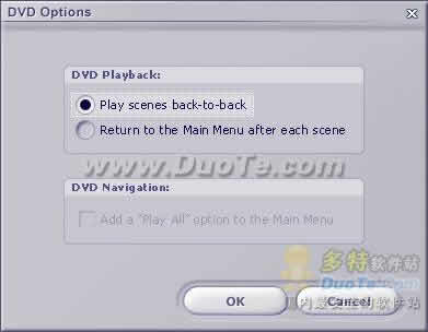 ArcSoft ShowBiz DVD