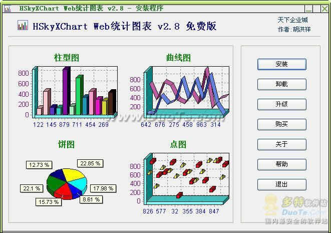 HSkyXChart Webͳͼ