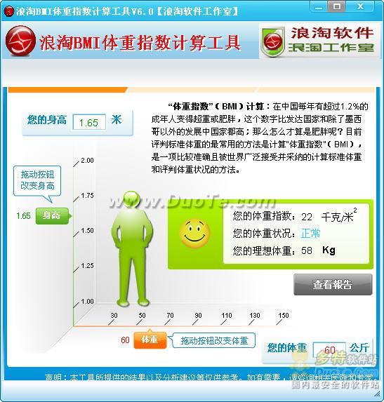 BMIָԹ