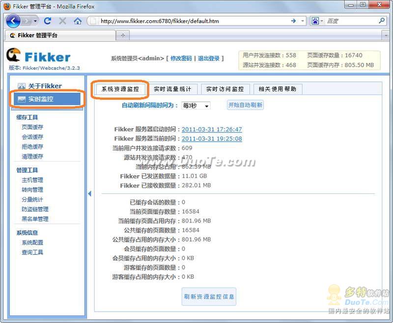 Fikkerվٷ
