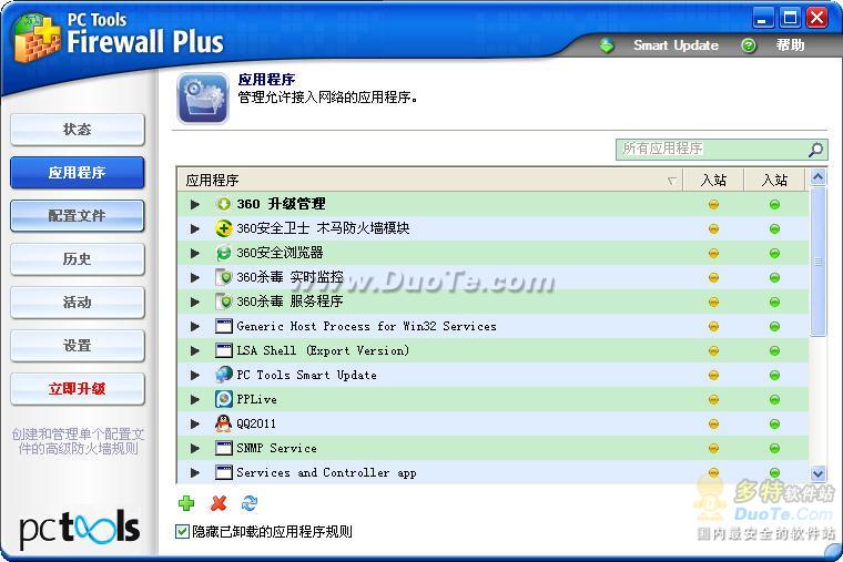 PC Tools Firewall Plus