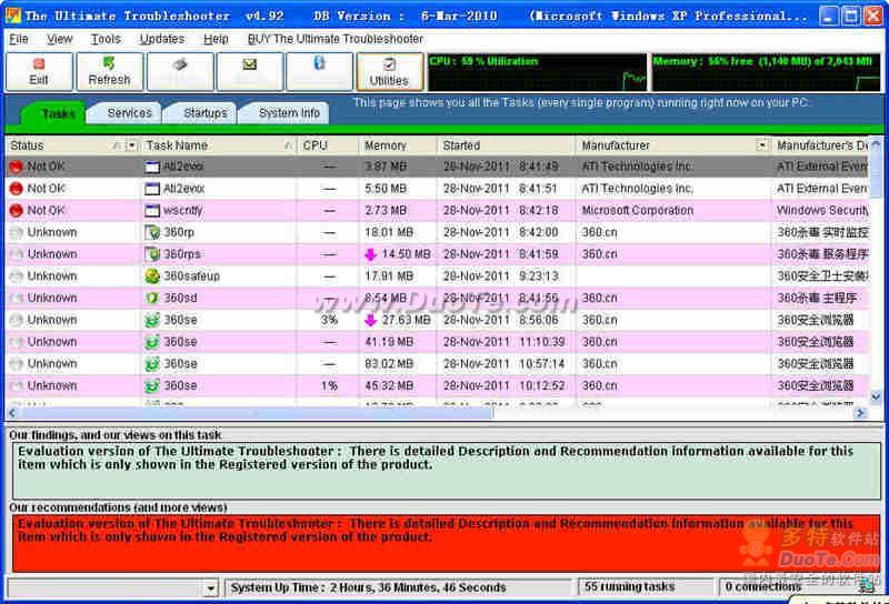 The Ultimate Troubleshooter