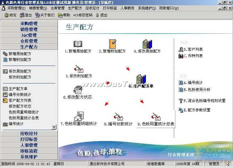 ͨԭҵ䷽ERP