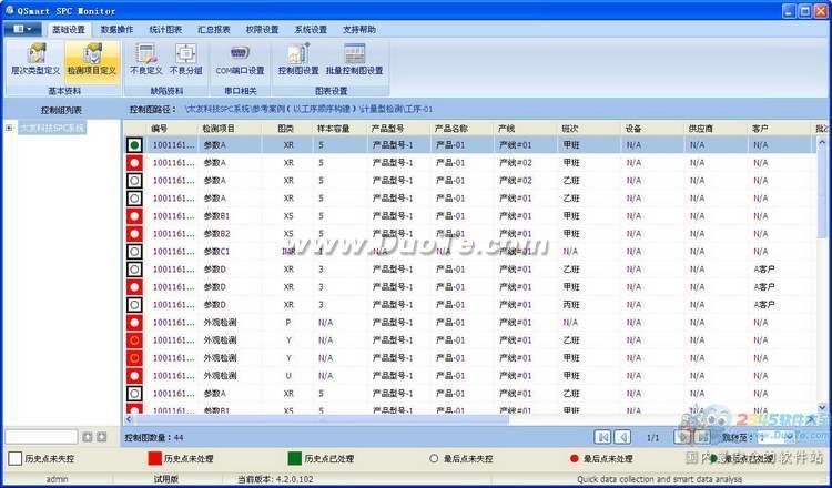 Qsmart spc ͳƹ̿ϵͳ