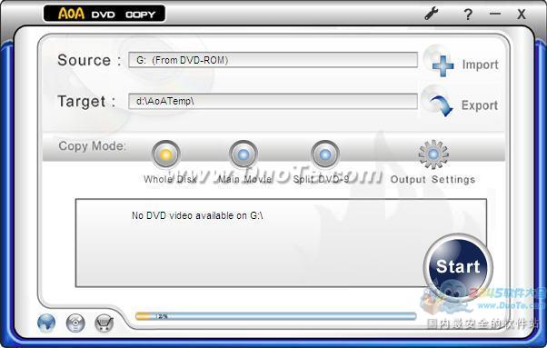 AoA DVD COPY