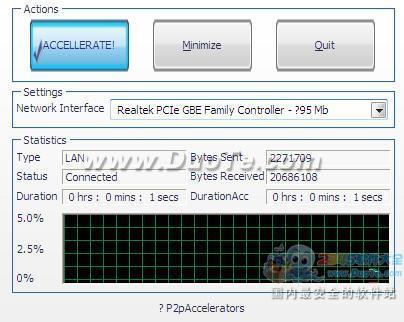 Shareaza Acceleration Tool