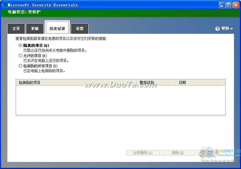΢ɱ(MSE) for XP