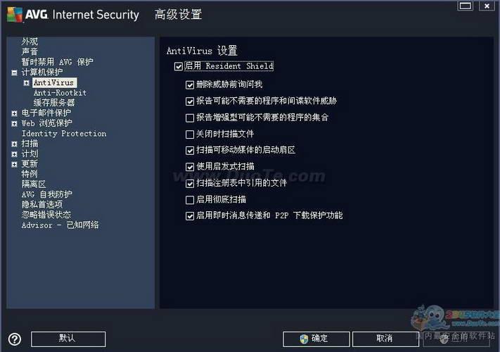 AVG Internet Security(AVGȫ)