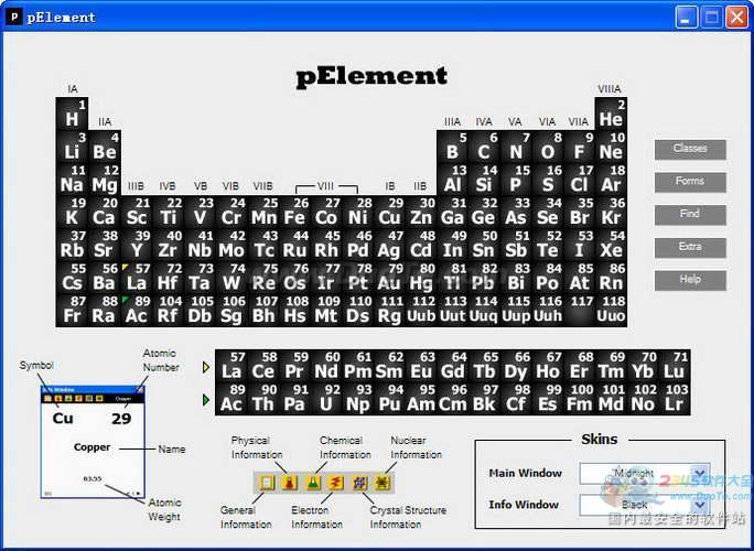 pElement Free(ݲѯ)