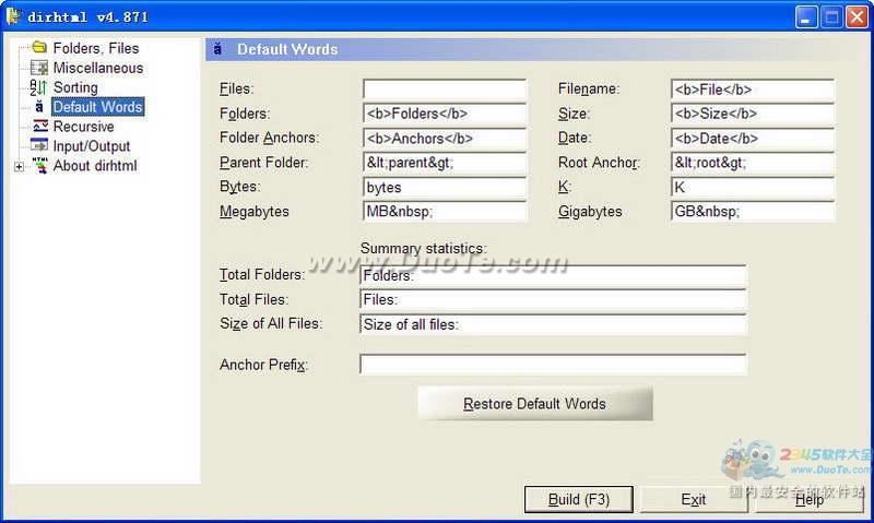 Dirhtml(ҳ)