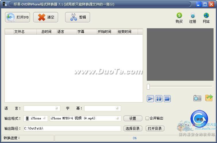 -DVDתiPhoneʽת