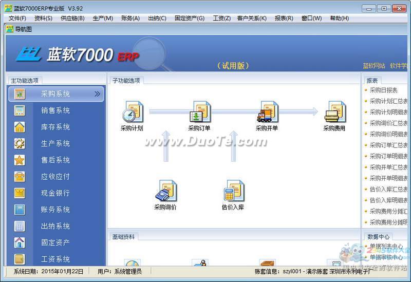 7000ERP(ҵҵ)
