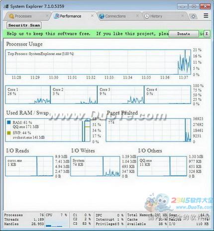 System Explorer(ϵͳϢ)