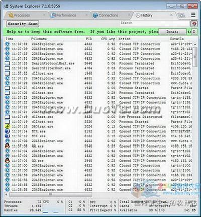 System Explorer(ϵͳϢ)