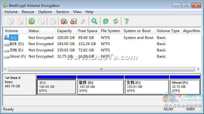 BestCrypt Volume Encryption (̼)