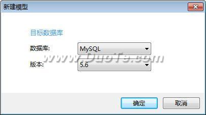 Navicat for MySQL