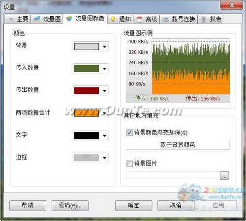 SoftPerfect NetWorx()