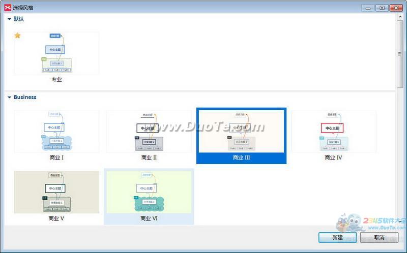 XMind 8 ҵ˼άͼ
