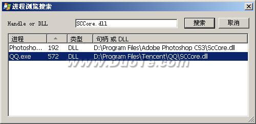 ̹ðProcess Explorer