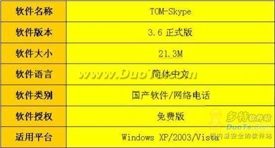 ʶTom-Skype