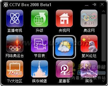 Ͽ CCTV Boxֱר