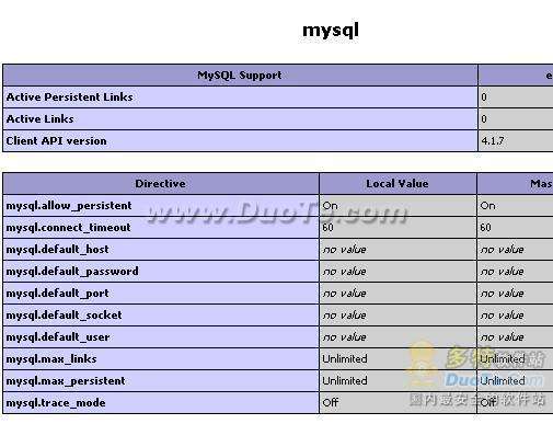 MYIE  MYSQL   