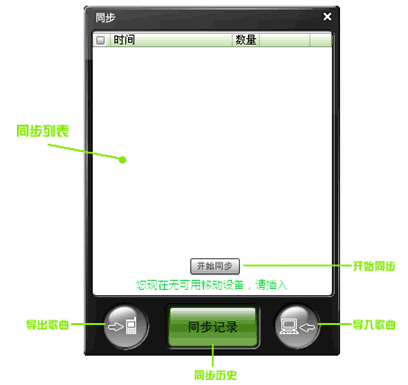 ƻʹð