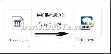 쳵  FlashGet