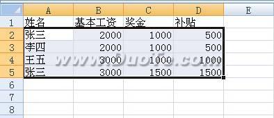 Excel ɾ ظ 