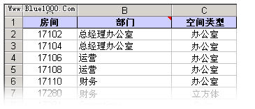 Visio 2003칫ҺбVisioռ滮