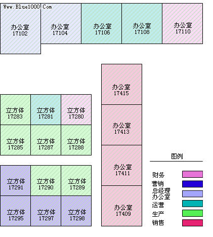 Visio 2003칫ҺбVisioռ滮