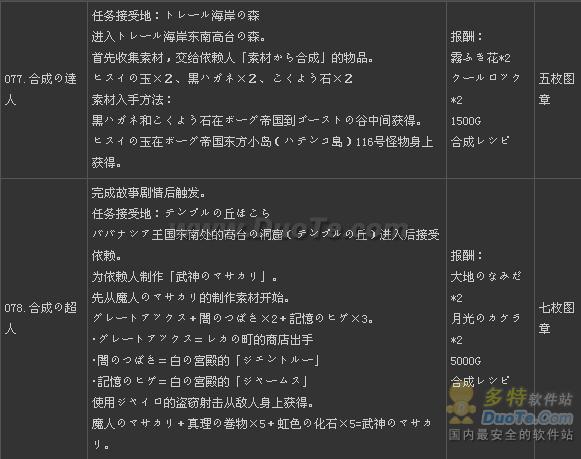 ֮