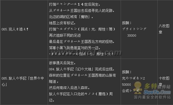 ֮