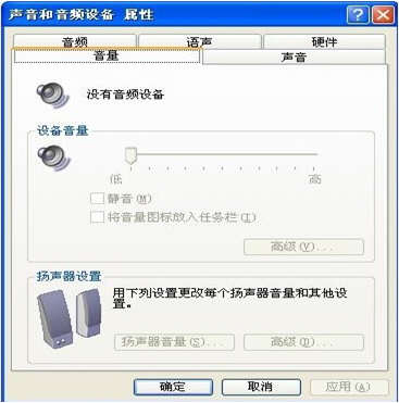 ûƵ豸ô