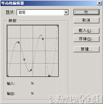 photoshop̳-ͼʽ֮ⷢ