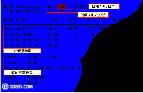 cmos÷