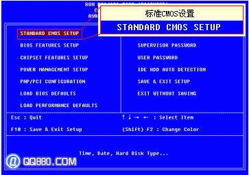 cmos÷