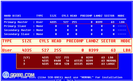 cmos÷