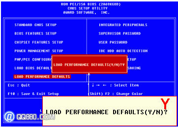 cmos÷