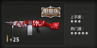 《穿越火线》机枪介绍