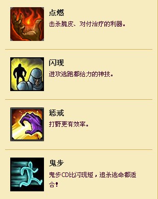 《英雄联盟》英雄资料之皮城执法官蔚