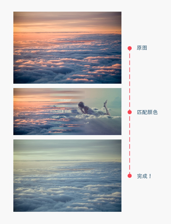 PhotoshopٵƯɫ