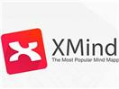 XMindôƹ˾֯ṹͼ?