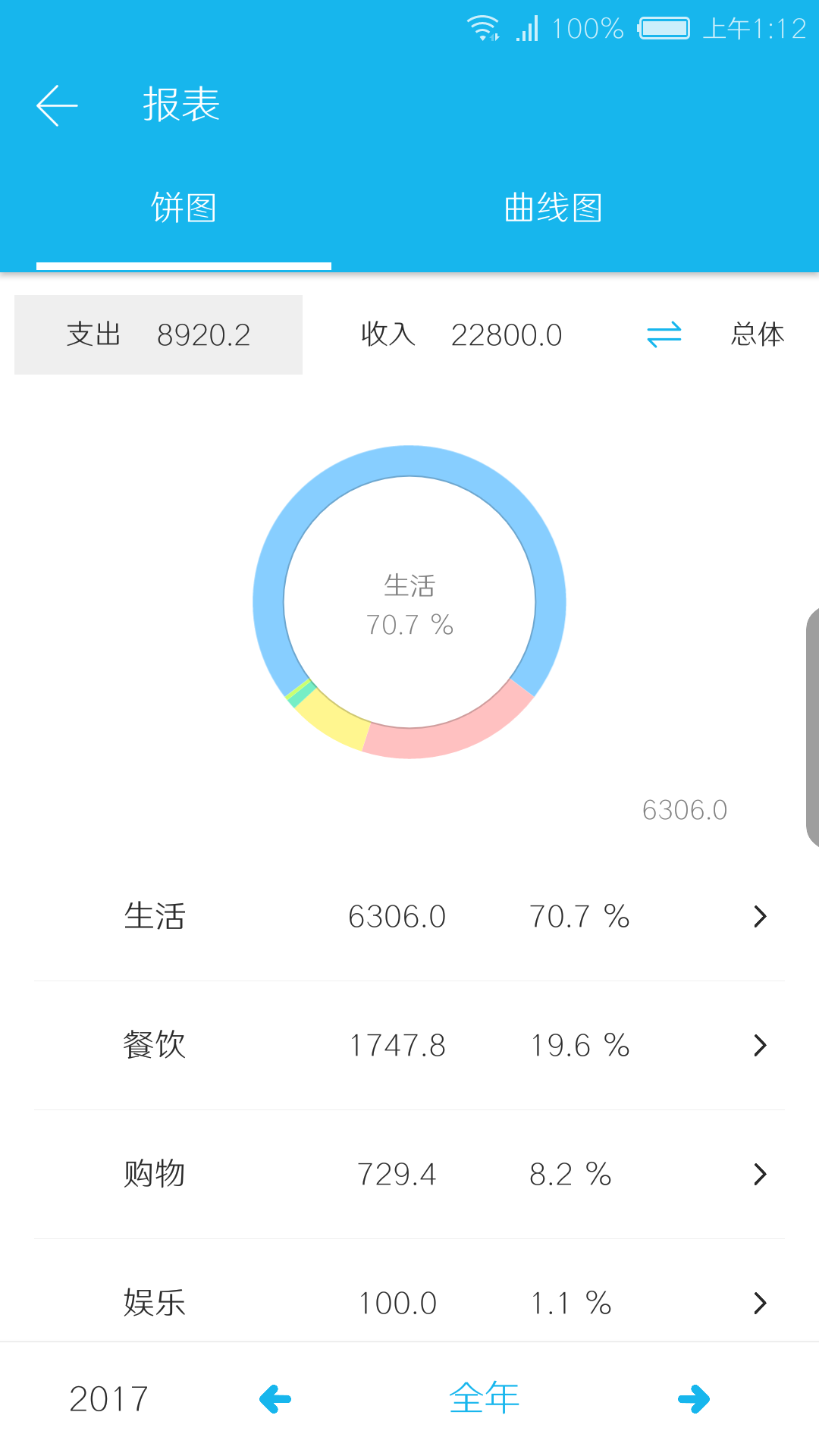 ͼ3